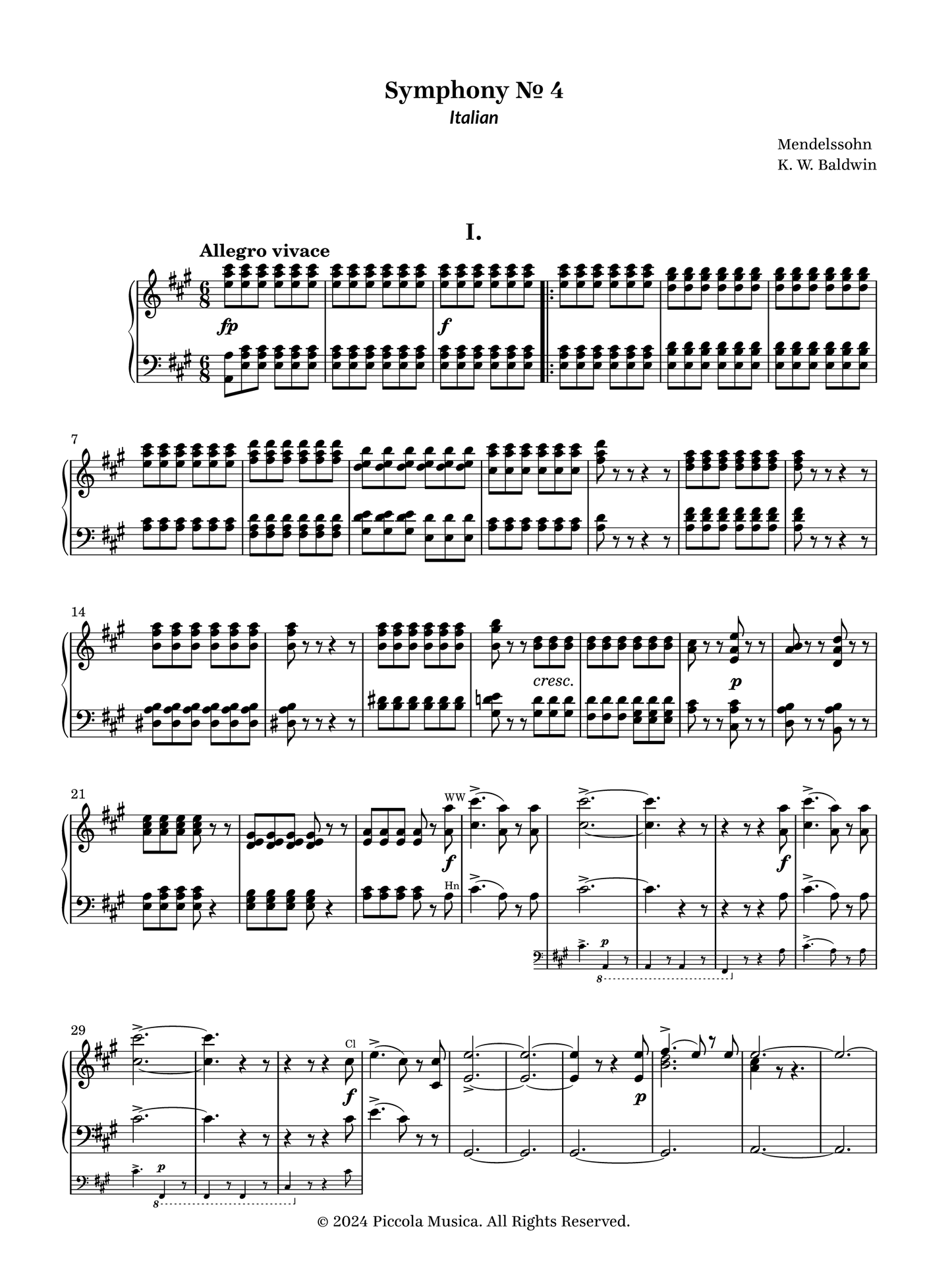 Symphony No. 4 "Italian"